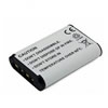Sony Cyber-shot DSC-RX1 Batteries